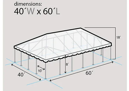 40'x60' Frame Tent