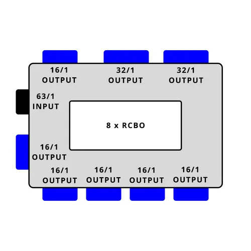Show Works PD-63-2 63A 1PH IP65 Distro