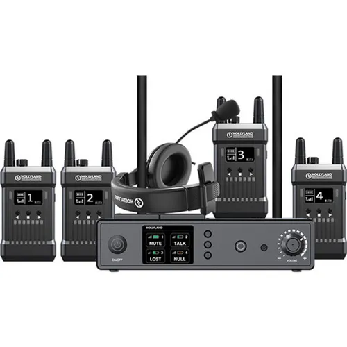 Holland Mars T1000 4 Way System
