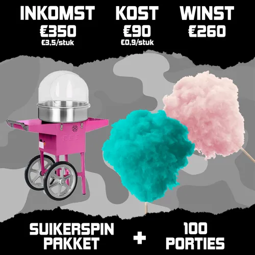 Verkoopset 100 suikerspinnen