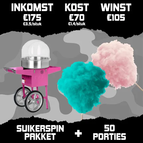 Verkoopset 50 suikerspinnen