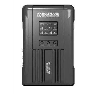 Hollyland SYSCOM 421S Receiver