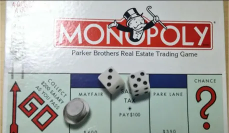 Game - Monopoly 