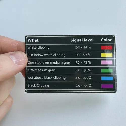 False Color Sticker (ARRI)