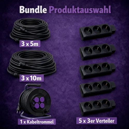 Cable Bundle