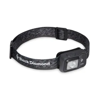 Basic Head Torch