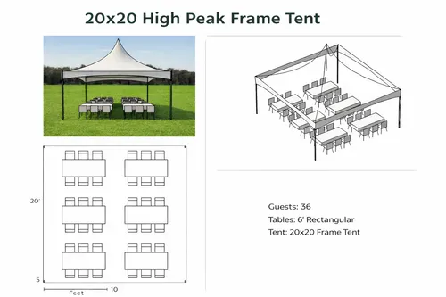 20x20 Tent – Up to 36 Guests (6’ Tables)
