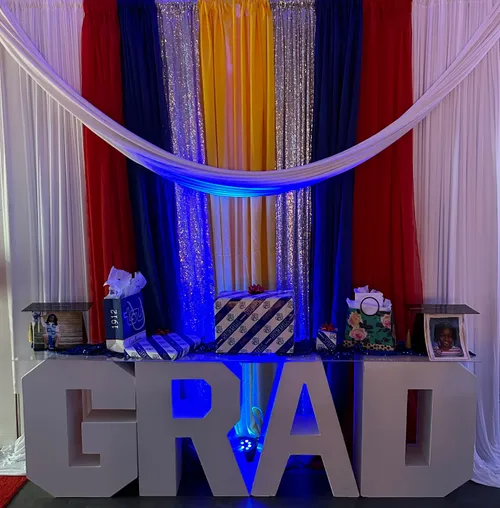GRAD Table