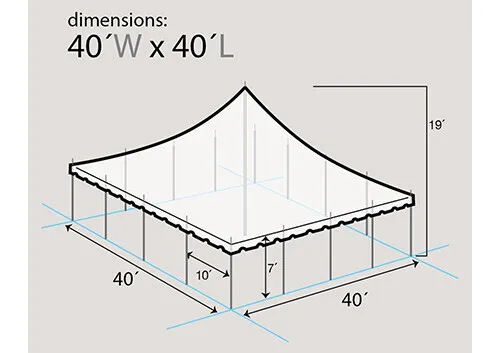40x40 tent 