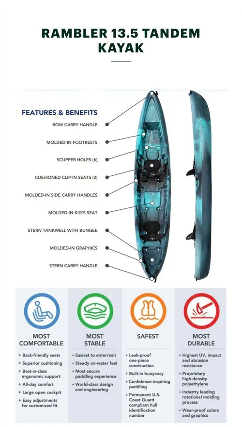 Perception Rambler Tandem Kayak