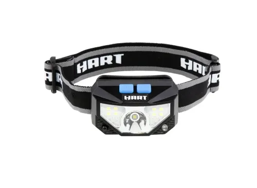 Rechargeable LED Headlamp