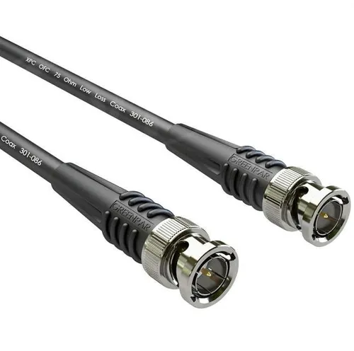 BNC SDI Cable