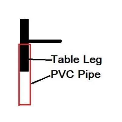 MSC02 :: Pipe Table Riser 