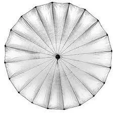 Profoto Giant 240 Reflector