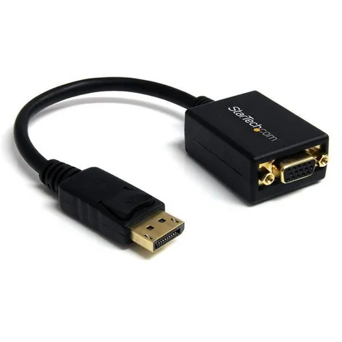 (VGA, DVI) Adapters
