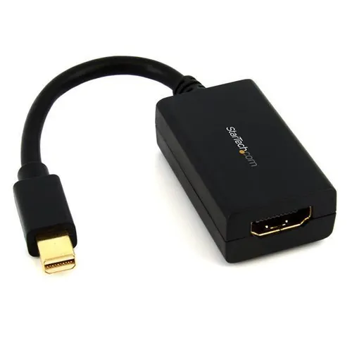 (HDMI) Adapters