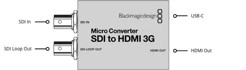 Blackmagic Micro Converter SDI to HDMI 