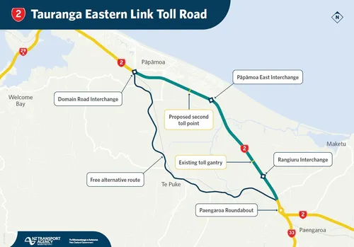 Tauranga Eastern Link Toll Road
