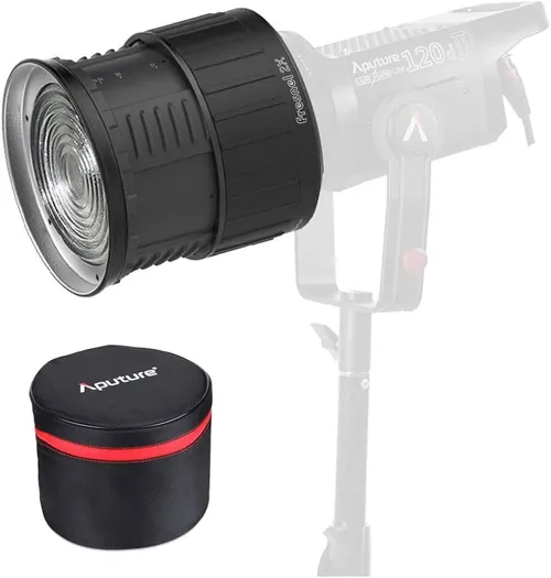 Apurture 2x Fresnel Mount