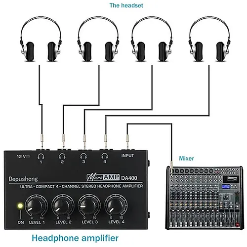 Amplificado de fone behringuer