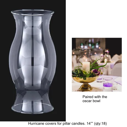 Hurricane Covers for Pillars