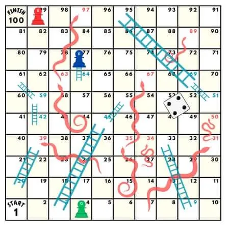 Snakes & Ladders