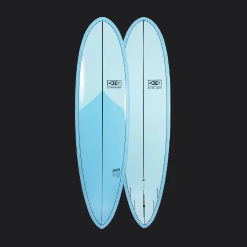 Ocean + Earth Happy Hour Epoxy