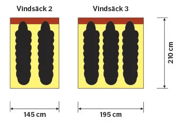 Hilleberg Vindsäck 3 