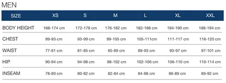 Maloja Klädpaket komplett vinter herr
