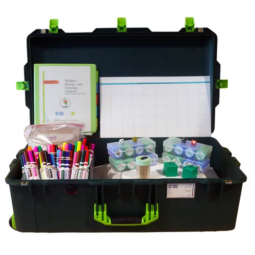 Wildfire, Ecology and Carrying Capacity