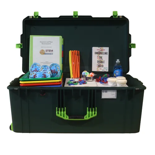 Genetics and Your Environment