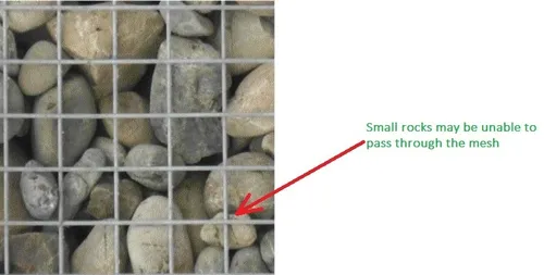 Gabion Rock