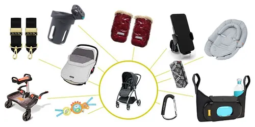 Stroller (with accessories)