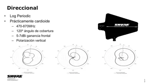 Splitter + Palas Micrófonos inalámbricos Shure