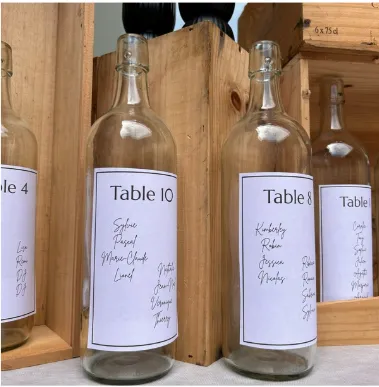 BOUTEILLE PLAN DE TABLE 