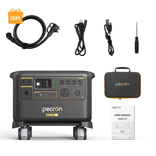 PECRON PV200 Portable Solar Panel (200W) x2