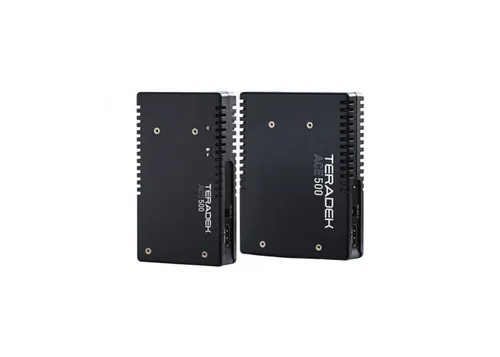 Teradek ACE 500 HDMI