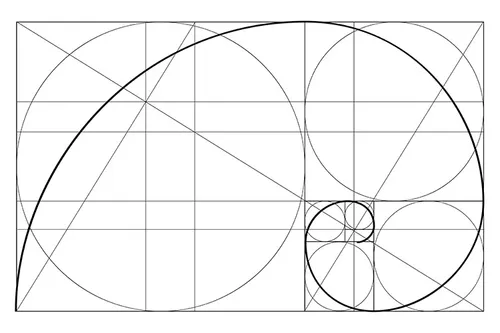 Golden ratio 1