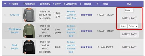 product with first variation