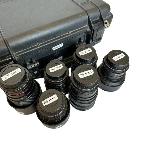 Prime Lens Kit