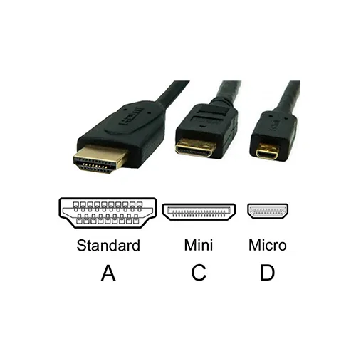 Cable HDMI