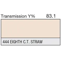 LEE 443 1/4 CT Straw Gel