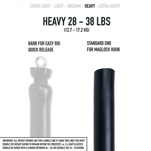 BLKBRD Mantis Elastic Band Standard End