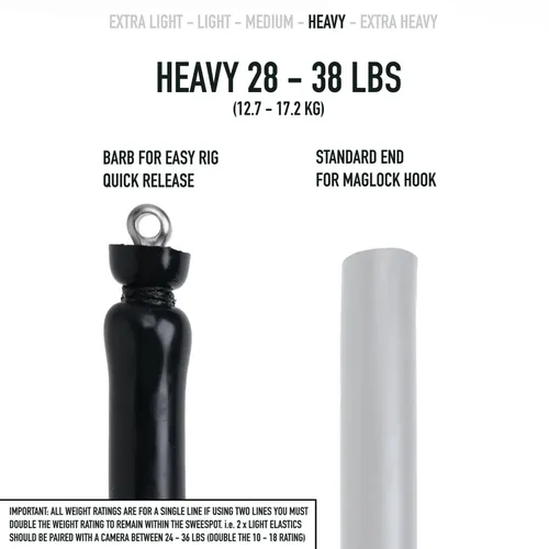 BLKBRD Mantis Elastic Band for Easy Rig QR