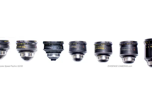 Cooke P+S Technik Speed Panchro Rehoused PL Lenses (Set of 6)