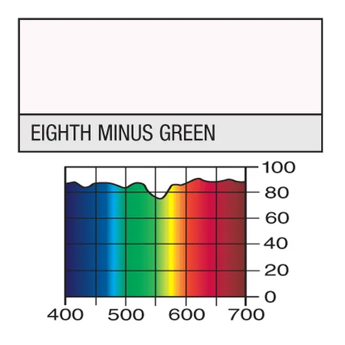 LEE 279 1/8 Minus Green Gel