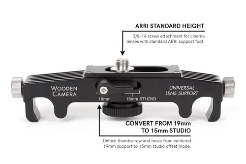Universal Lens Support