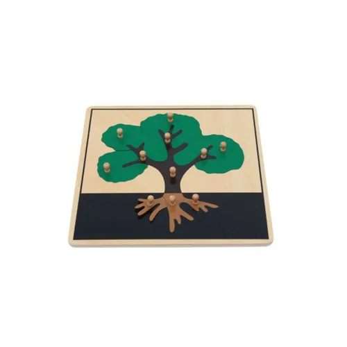 Montessori Puzzle - Strom