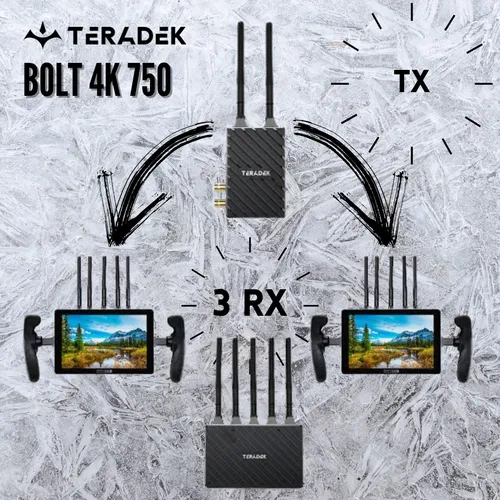 Kit 1 TX + 3 RX Bolt 4K TERADEK // 1 TX Bolt 4K 750 + 2 Módulos RX Bolt 4K 750 + 2 Monitores SmallHD 702 Touch + 1 RX Bolt 4K 1500 LT