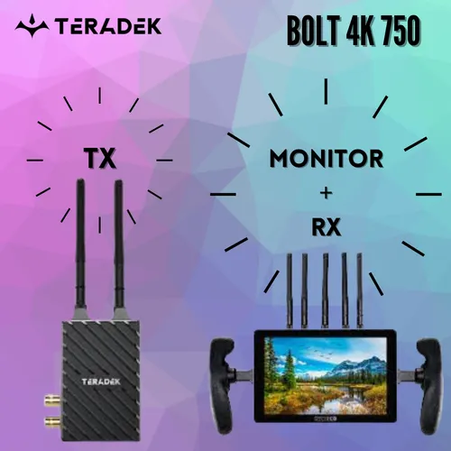 Kit Teradek Bolt 4K 750 (TX + RX) // 1 TX + 1 Módulo RX + SmallHD 702 Touch